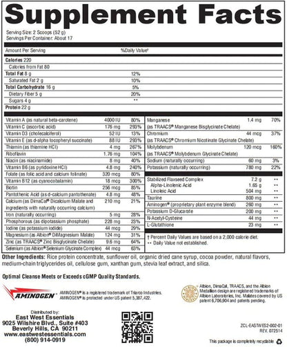 5-Day Optimal Cleanse